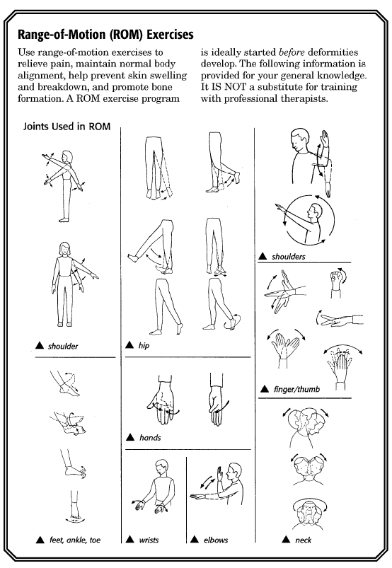 Full Range Of Motion Exercises Mobility Exercises Pdf LSBGB